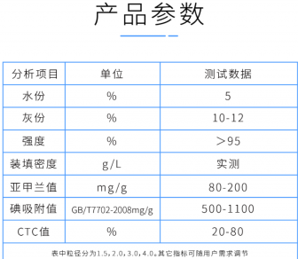 2mm柱狀活性炭