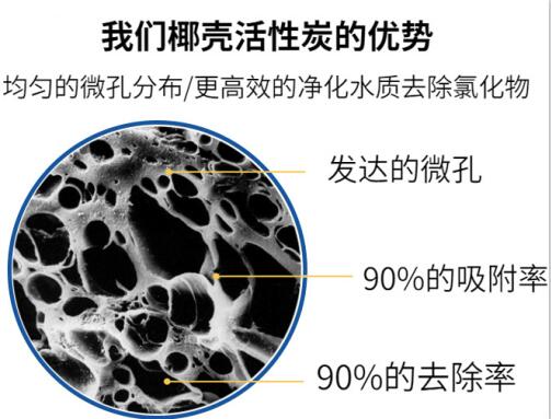 海南碘值<a href=http://m.yazsu.com/zzhxt/ target=_blank class=infotextkey>柱狀活性炭</a>批發(fā)